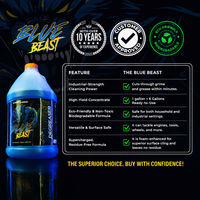 Street Legal Blue Beast Degreaser – Industrial / Commercial Bulk Cleaner, Engine & Heavy-Duty, 72 Gallons (18 Boxes), Fleet & Professional Use
