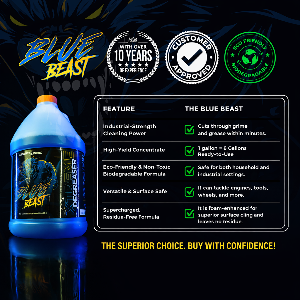 Street Legal Blue Beast Degreaser – Industrial / Commercial Bulk Cleaner, Engine & Heavy-Duty, Fleet & Professional Use