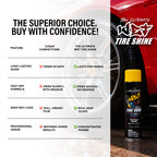 Street Legal’s The Ultimate Wet Tire Shine 14oz Spray Can