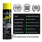 Street Legal’s The Ultimate Wet Tire Shine 14oz Spray Can